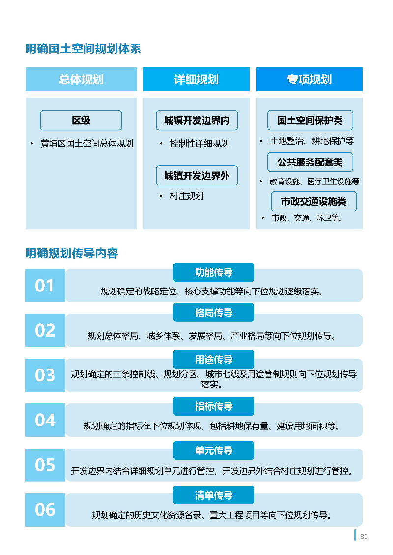 1_页面_31.jpg