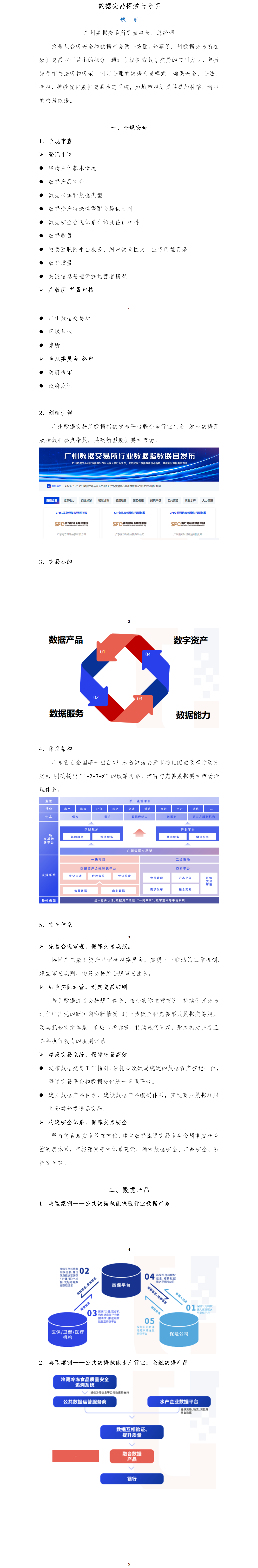 2、魏东《数据交易探索与实践》9.21完善.png